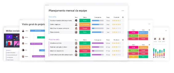 Interface do Monday.com mostrando dashboard de projetos e tarefas organizadas em quadros visuais